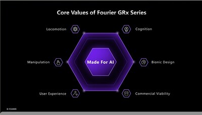 GR-2 thumbnail 3